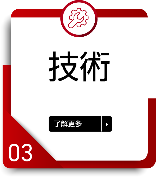 技術