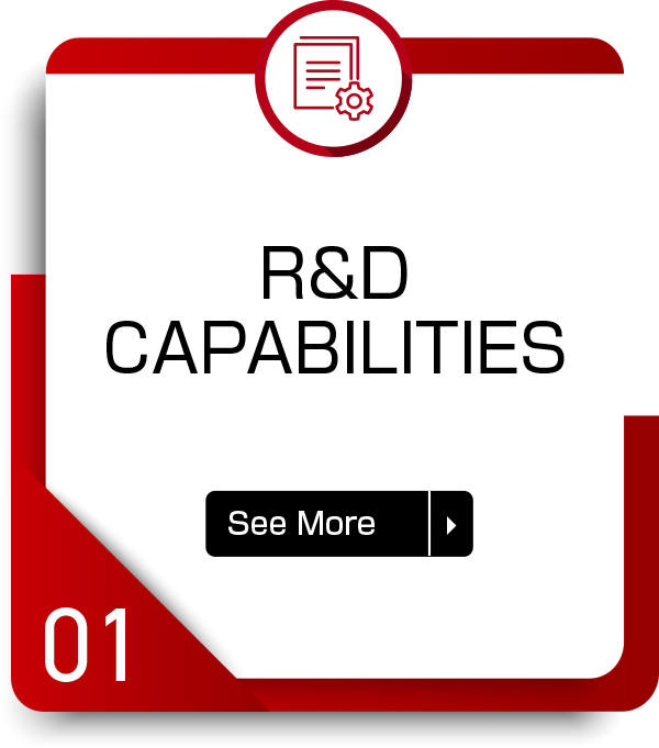 R&D Capabilities